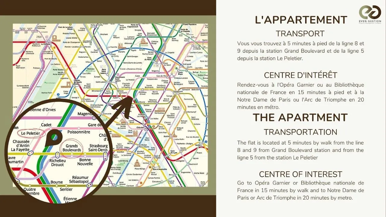 Appartement Luxury Home In Heart Of Paris!Opera/Eurostar 4Pers